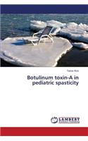 Botulinum Toxin-A in Pediatric Spasticity