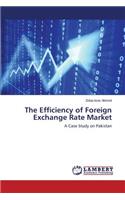 Efficiency of Foreign Exchange Rate Market