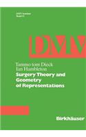 Surgery Theory and Geometry of Representations