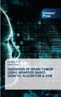 Diagnosis of Brain Tumor Using Wrapper Based Genetic Algorithm & Svm