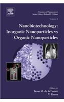 Nanobiotechnology