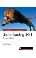Understanding .Net