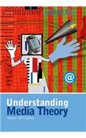 Understanding Media Theory