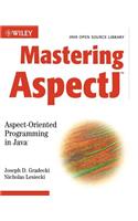 Mastering Aspectj