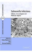 Salmonella Infections
