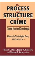 Process and Structure of Crime