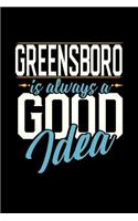 Greensboro Is Always a Good Idea