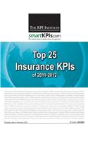 Top 25 Innovation KPIs of 2011-2012