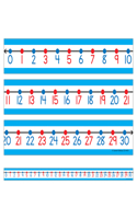 Student Number Lines
