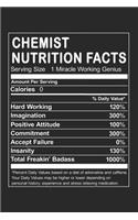 Chemist Nutrition Facts