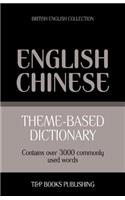 Theme-based dictionary British English-Chinese - 3000 words: (36 British English Collection)