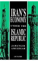 Iran's Economy Under the Islamic Republic
