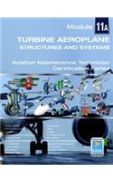 Turbine Aeroplane Structures and Systems EASA Module 11A for Aircraft Maintenance
