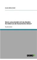 Worin unterscheidet sich das Bündnis für Arbeit von der Konzertierten Aktion?