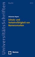 Schutz- Und Verkehrsfahigkeit Von Namensmarken