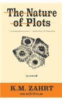 Nature of Plots