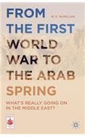 From the First World War to the Arab Spring