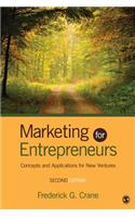 Marketing for Entrepreneurs
