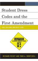 Student Dress Codes and the First Amendment