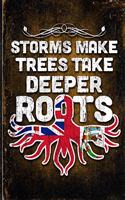 Storms Make Trees Take Deeper Roots