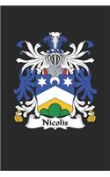 Nicolis
