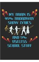 My Brain Is 95% Broadway Show Lyrics And 5% Useless School Stuff: Theater Schauspieler Notizbuch / Tagebuch / Heft mit Linierten Seiten. Notizheft mit Linien, Journal, Planer für Termine oder To-Do-Liste.