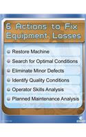 6 Actions to Fix Losses Poster