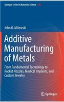 Additive Manufacturing of Metals