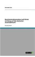 Branchenstrukturanalyse nach Porter mit Bezug auf den deutschen Automobilmarkt