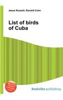 List of Birds of Cuba