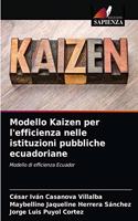 Modello Kaizen per l'efficienza nelle istituzioni pubbliche ecuadoriane