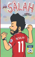 Mo Salah