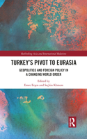 Turkey's Pivot to Eurasia
