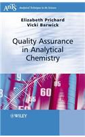 Quality Assurance in Analytical Chemistry