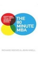 80 Minute MBA India Edition
