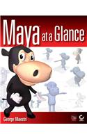 Maya at a Glance