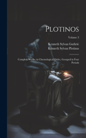 Plotinos