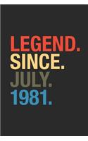 Legend Since July 1981
