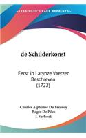 de Schilderkonst