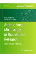 Atomic Force Microscopy in Biomedical Research