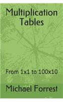 Multiplication Tables: From 1x1 to 100x10