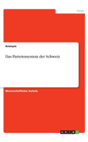 Das Parteiensystem der Schweiz