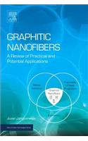 Graphitic Nanofibers
