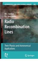 Radio Recombination Lines