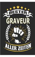 Bester Graveur aller Zeiten