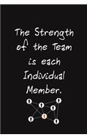 The Strength of the Team is each Individual Member.