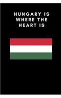 Hungary Is Where the Heart Is