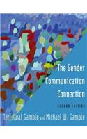 The Gender Communication Connection