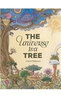 Universe Is a Tree