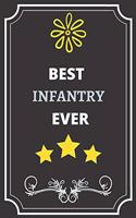 Best Infantry